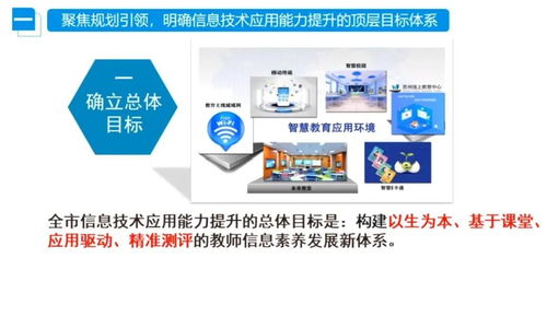 文通中學(xué)組織教師觀看江蘇省信息技術(shù)應(yīng)用能力提升工程2.0專題培訓(xùn)啟動(dòng)會(huì)，助力教育數(shù)字化轉(zhuǎn)型
